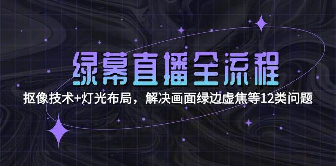 绿幕直播全流程：抠像技术+灯光布局，解决画面绿边虚焦等12类问题-清风