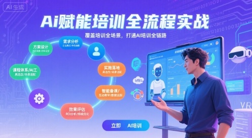 AI赋能培训全流程实站，覆盖培训全场景，打通 Al培训全链路-清风
