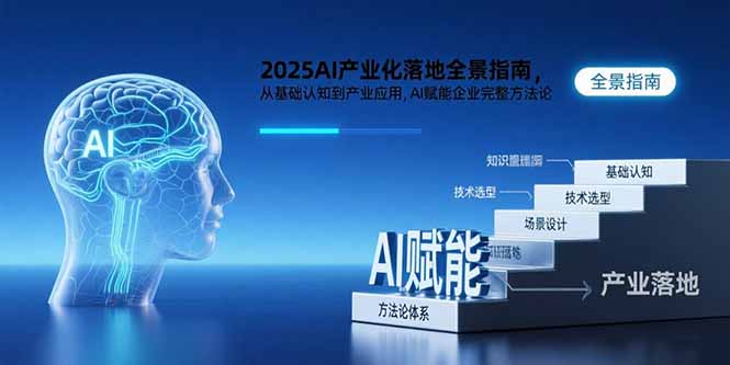 2025AI产业化落地全景指南，从基础认知到产业应用，AI赋能企业完整方法论-清风