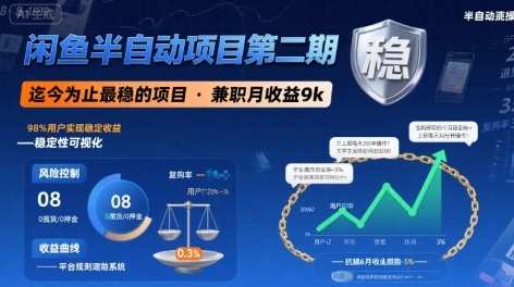 闲鱼半自动项目第二期，可能是迄今为止最稳的项目，兼职月收益9k-清风