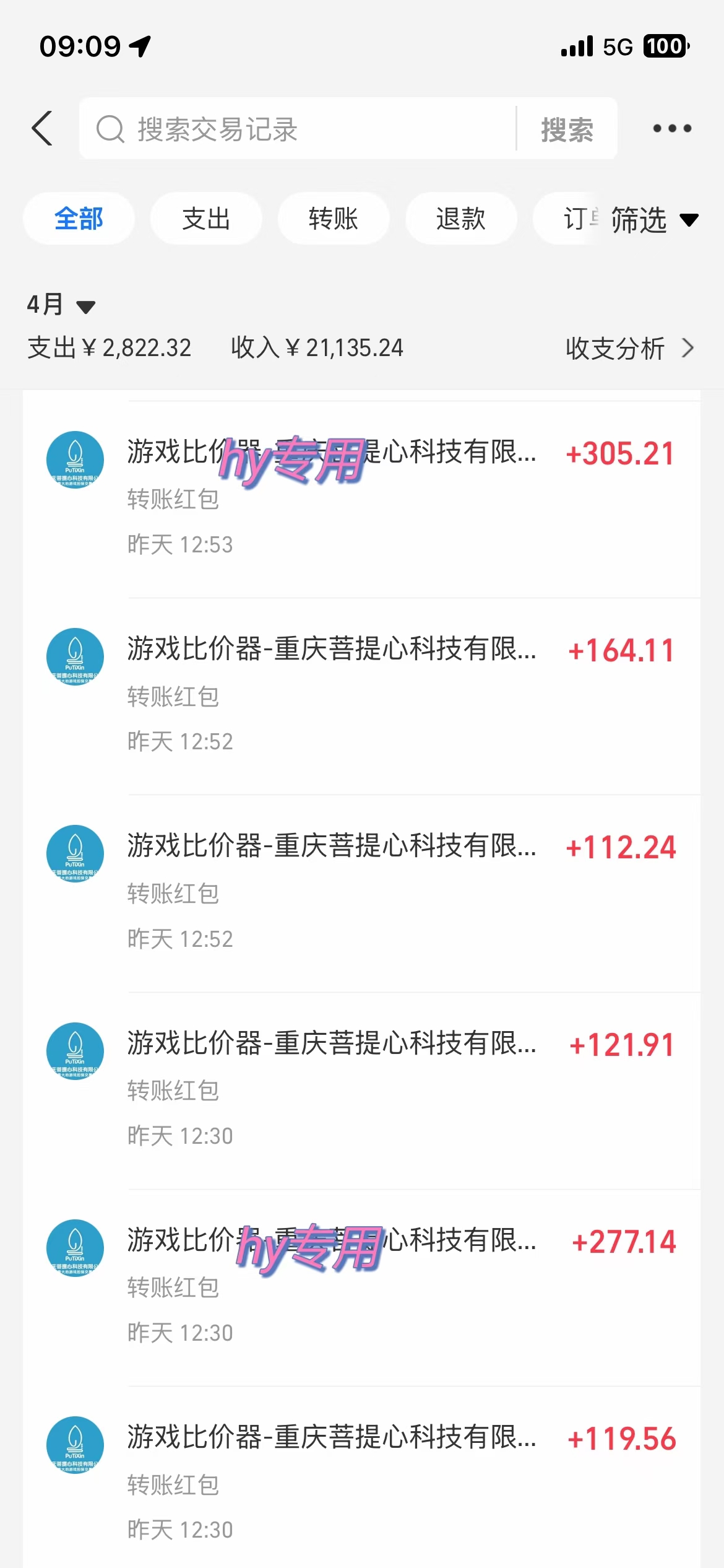 图片[1]-游戏全自动挂机搬砖，可多号操作，轻松日入1000+ 无脑操作-清风